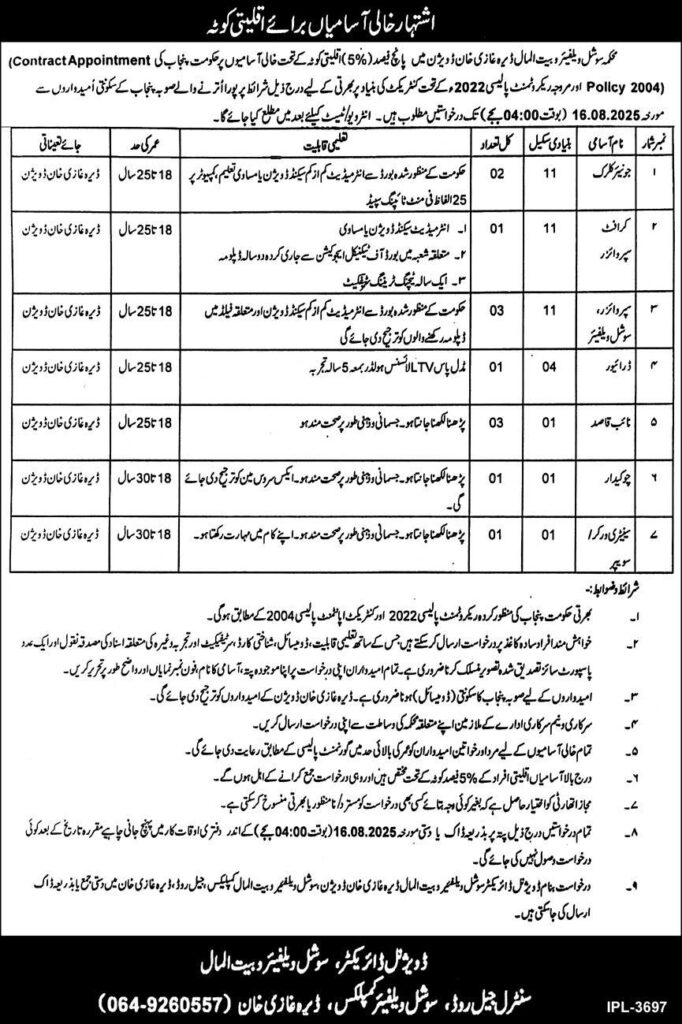 Social Welfare Bait ul Mal - Minority Quota Jobs in Dera Ghazi Khan - Nokrishala