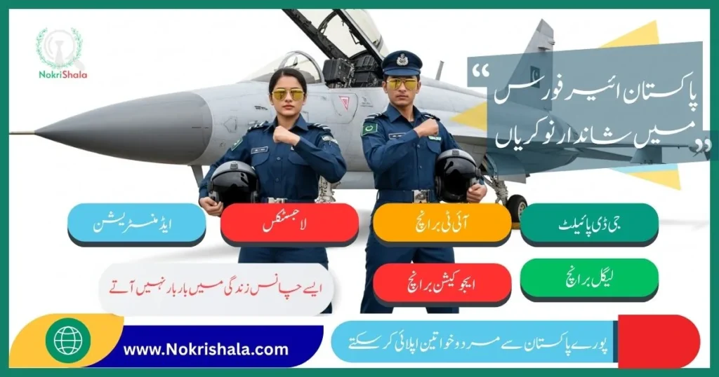 PAF Commissioned Officer Jobs 2025